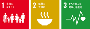 SDGs アイコン