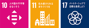 SDGs アイコン