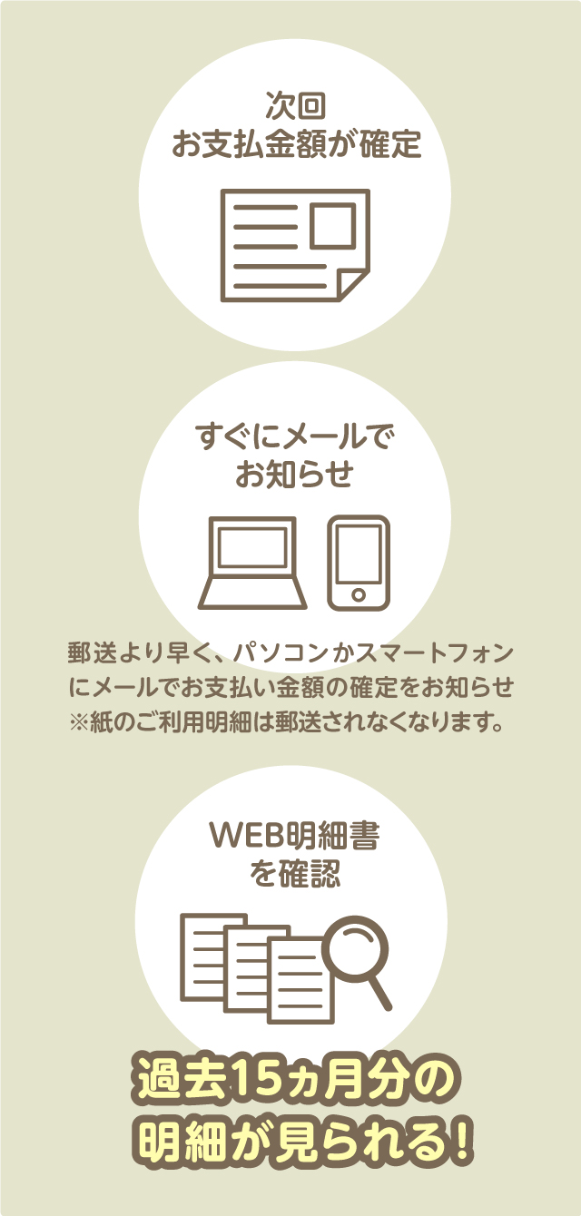 カードご利用代金WEB明細書サービス イメージ