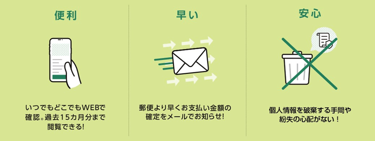 カードご利用代金WEB明細書サービス イメージ