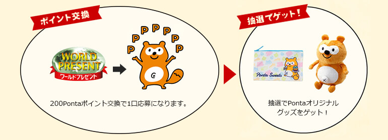 ポイント交換・抽選でゲット！　イメージ