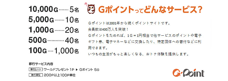 ポイント交換・抽選でゲット！　イメージ