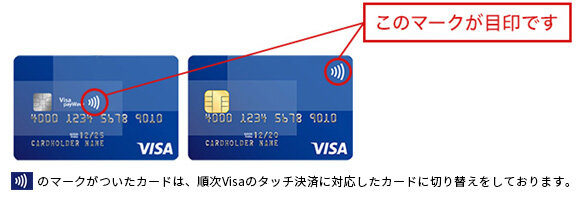 Visaでタッチ決済 イメージ