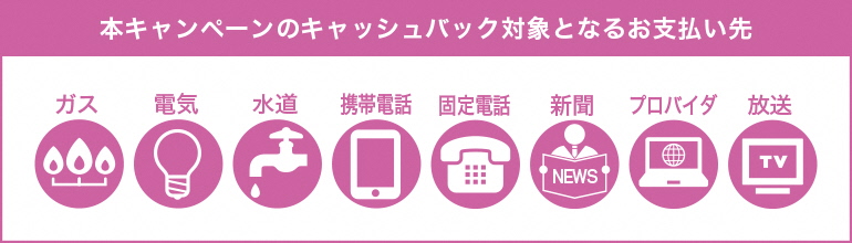 公共料金・携帯電話料金等のカード払い イメージ
