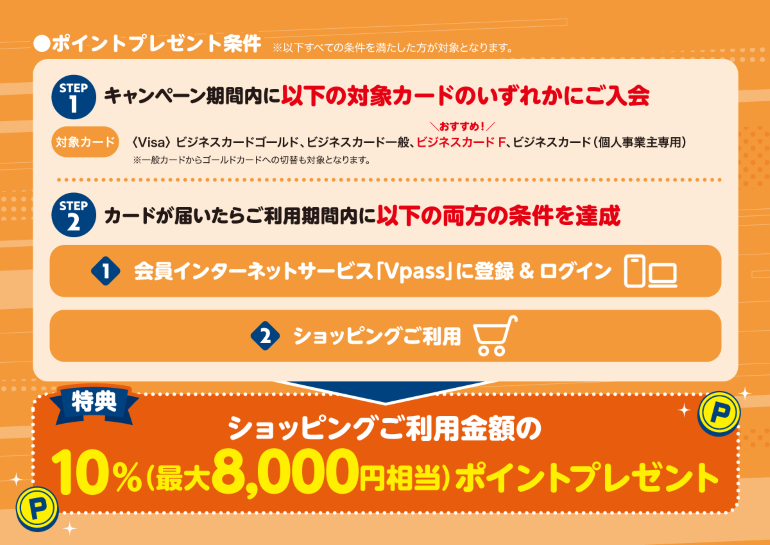 しんきん法人カードご入会でもれなく還元キャンペーン ポイントプレゼント条件・特典 イメージ