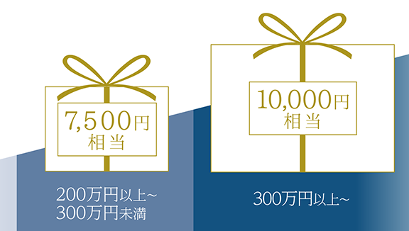 ランクアップ イメージ