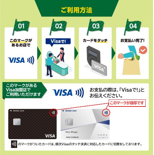 Visaのタッチ決済とは