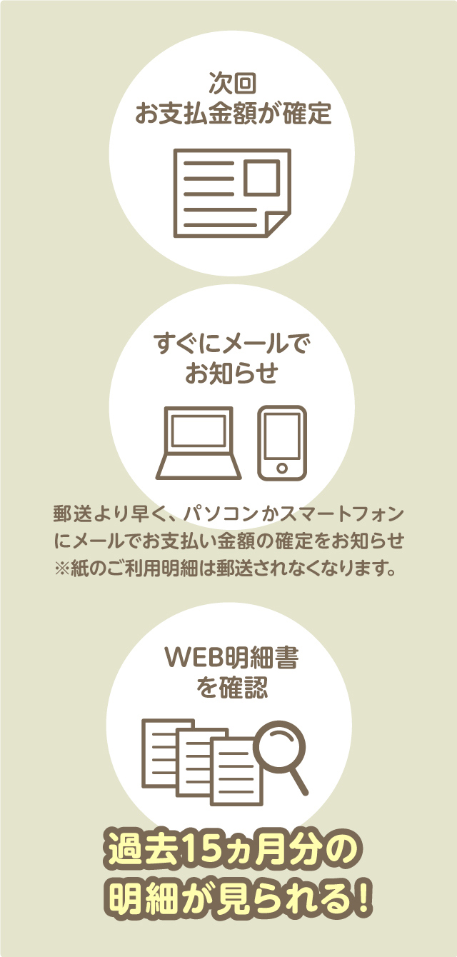 カードご利用代金web明細書サービス ごうぎんvisaカード