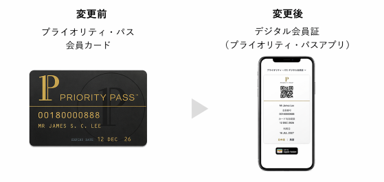 プライオリティ・パス デジタル会員証(プライオリティ・パスアプリ) イメージ